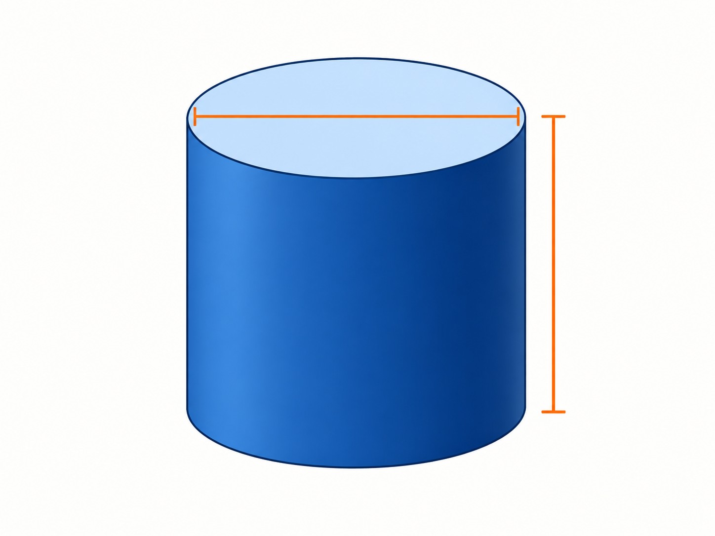 A closed cylinder with one measurement line across the full top diameter and another alongside its full height.